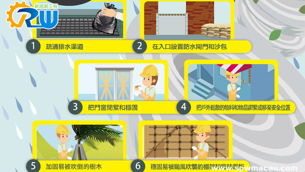 防護加固