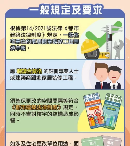 工務局：裝修禁損壞結構牆及樑柱